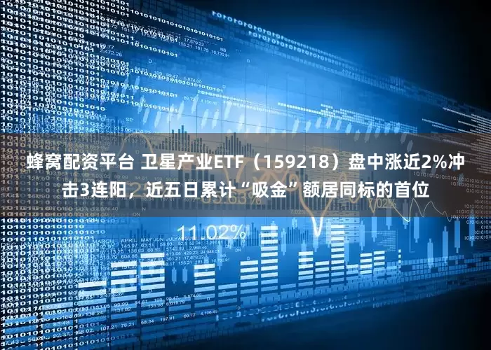 蜂窝配资平台 卫星产业ETF（159218）盘中涨近2%冲击3连阳，近五日累计“吸金”额居同标的首位